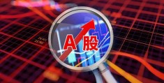 a股开盘(a股开盘时间和收盘时间表)